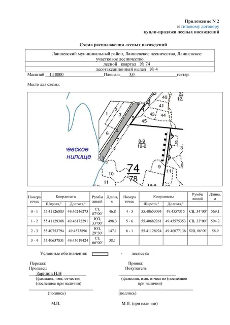 Право на заключение договоров купли-продажи лесных насаждений для заготовки елей и (или) деревьев других хвойных пород для новогодних праздников