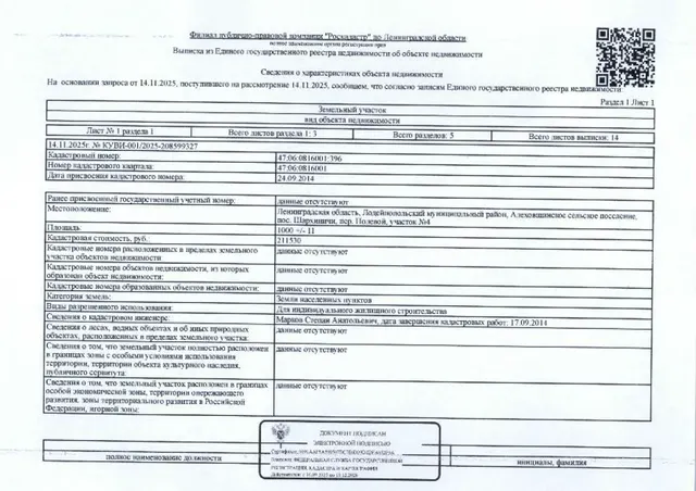 Земельный участок общ.пл. 1000 кв.м , кад.№ 47:06:0816001:396, (Земли населенных пунктов для индивидуального жилищного строительства) расположенный по адресу: Ленинградская область, Лодейнопольский муниципальный район, Алеховщинское сельское поселение, пос. Шархиничи, пер. Полевой, участок №4.