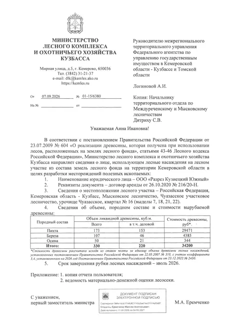 Пихта (ОКПД2 02.20.11.115) – 173 куб.м., в том числе деловой 153 куб.м.; Береза (ОКПД2 02.20.12.114) – 107 куб.м., в том числе деловой 46 куб.м.; Осина (ОКПД2 02.20.12.115)  – 50 куб. м., в том числе деловой 21 куб. м; Итого: – 330 куб.м., в том числе деловой 220 куб.м.;