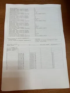 открытый по составу участников аукцион на право заключения договора аренды земельного участка площадью 73 кв.м., имеющего кадастровый номер 63:23:1104022:457, с разрешенным использованием: для объектов гаражного назначения, расположенного по адресу: Самарская область, муниципальный район Кинель-Черкасский, сельское поселение Кинель-Черкассы, село Кинель-Черкассы, улица Специалистов