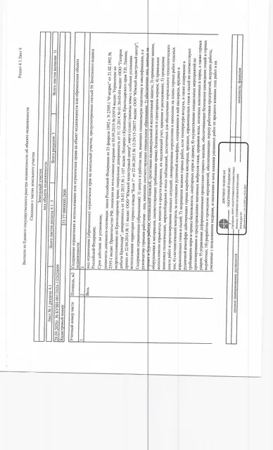 На право заключения договора аренды земельного участка, расположенного по адресу: Российская Федерация, Краснодарский край, Славянский муниципальный район, Петровское сельское поселение, ст-ца Петровская, ул. Светлая, земельный участок, 29А