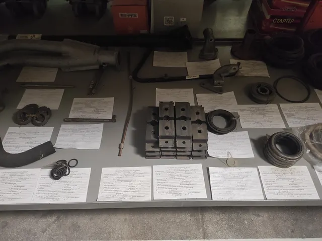 движимое военное имущество, закрепленное на праве оперативного управления за войсковой частью, г. Снежинск, Вопросы по имуществу: Чернышенко Антон Иванович, +7-999-587-63-20