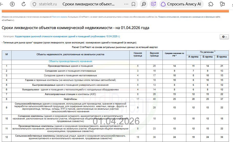 ШЕВРОЛЕ TAHOE 2017 г.в.г/н М147ВУ154 VIN 1GNSK7KJ9JR191083