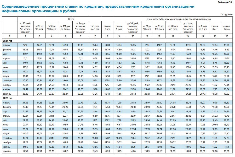 Жилой дом общей площадью 360 кв. м., с кадастровым номером 25:28:050066:700, расположенный по адресу: Приморский край, г. Владивосток, ул. Большекаменская, д. 1а; земельный участок общей площадью 800 кв. м., с кадастровым номером 25:28:050066:202, расположенный по адресу: Приморский край, г. Владивосток, ул. Большекаменская, з/у 1а.